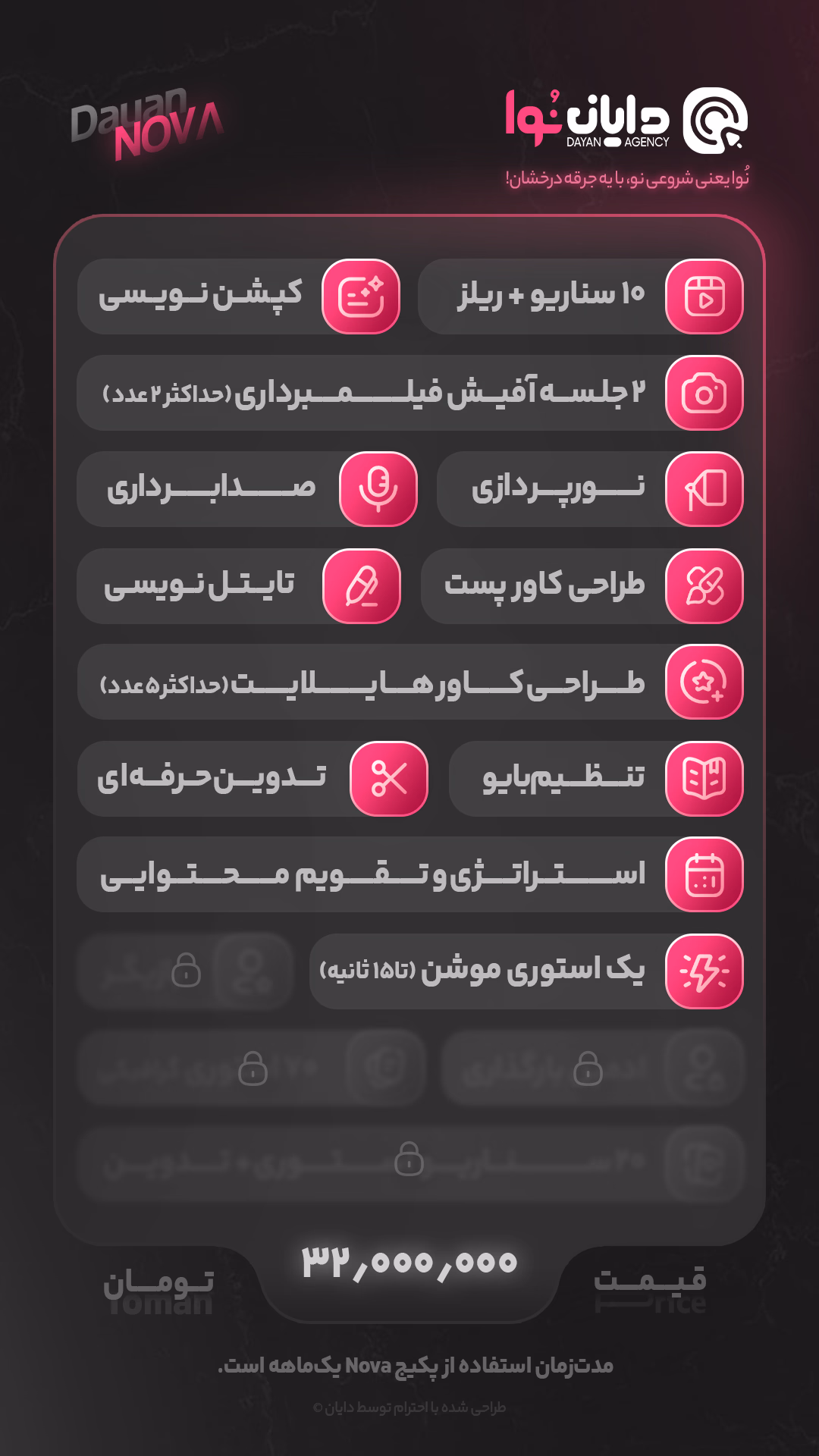 داستان دایان